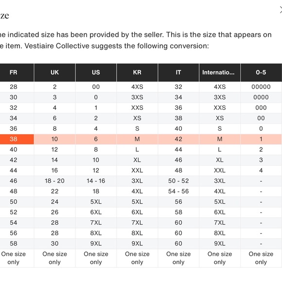 Chanel23C striped cardigan, Fr38, black white - Picture 10 of 10